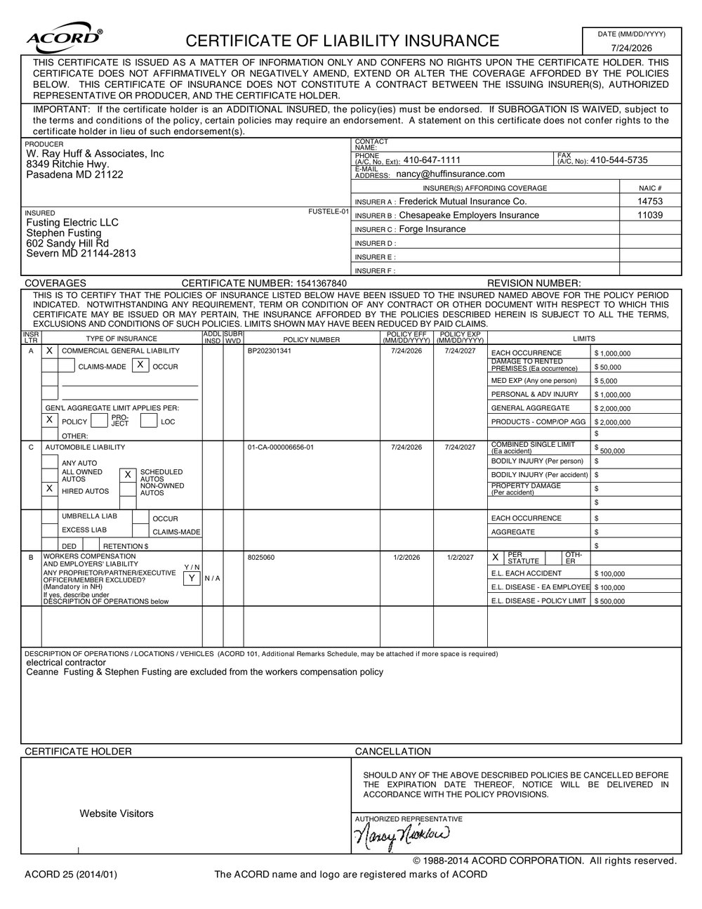 Fusting Electric LLC certificate of insurance showing one million dollars general liability through Frederick Mutual and workers compensation through Chesapeake Employers